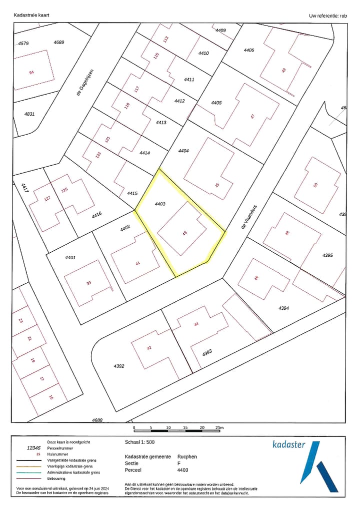 Foto 36 van de Vlaanders 43