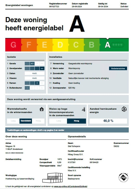 Foto 13 van Niagara 18