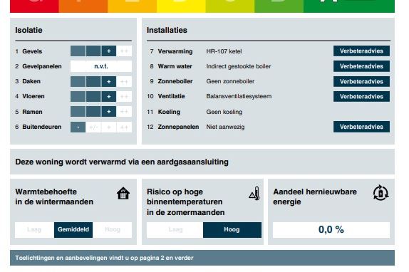 View photo 42 of Landweg 3