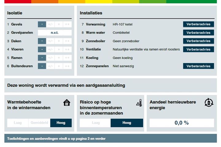 View photo 61 of Bosweg 33