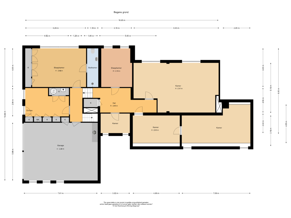 View floorplan of Begane grond of Harderwijkerstraat 64