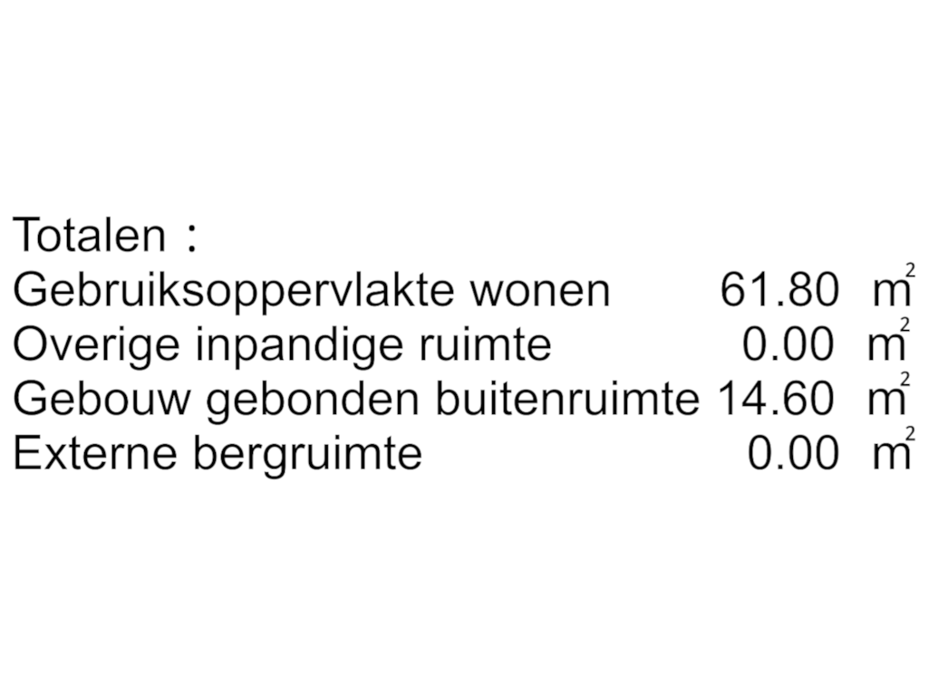 Bekijk plattegrond van Totalen van Henriëtte Roland Holstlaan 89