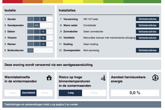 Bekijk foto 33 van Witte Klaverweide 30