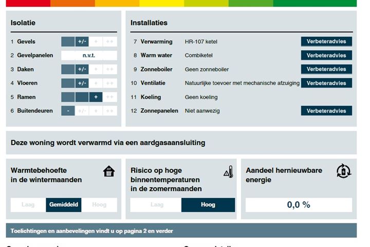 Bekijk foto 37 van Sterrenlaan 2