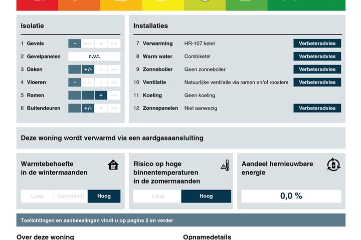 Bekijk foto 44 van Aubadestraat 28