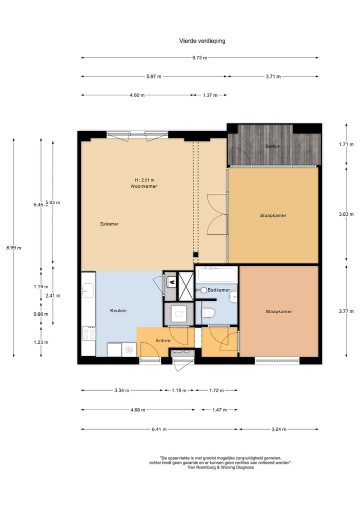 Photo 27 of Zeeburgerkade 694