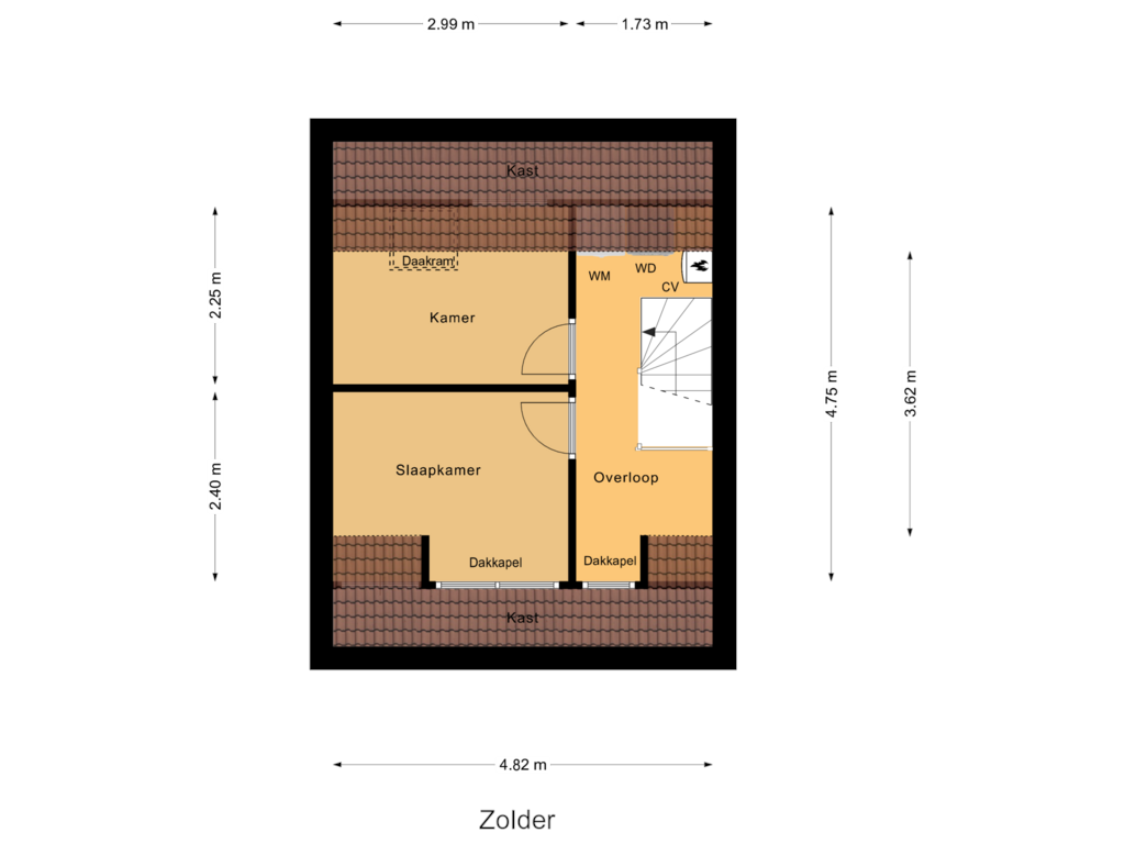 Bekijk plattegrond van Zolder van Doggersbank 21