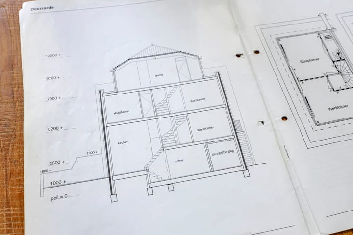 Foto 47 van Lage Riem 6