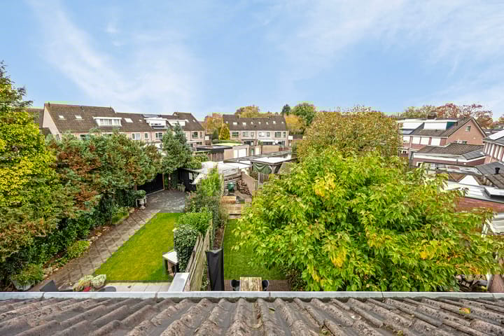 Foto 28 van Europalaan 34