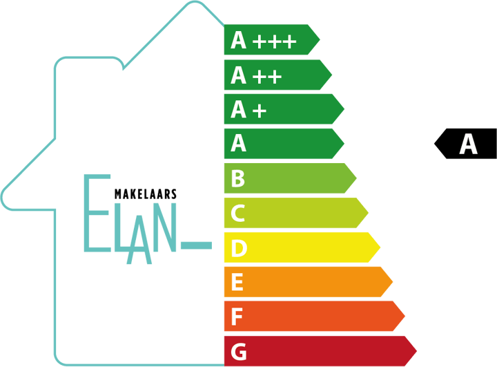 Foto 28 van Korte Keizersstraat 8-H