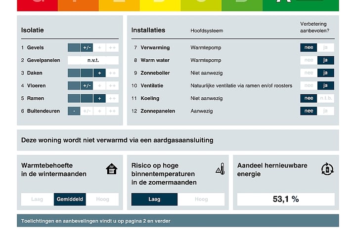 Bekijk foto 38 van Parklaan 118