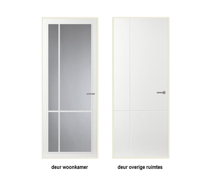 Foto 11 van Agoraweg 193