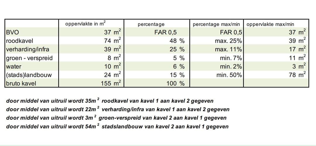 Foto 13 van Auguste Comteweg 106
