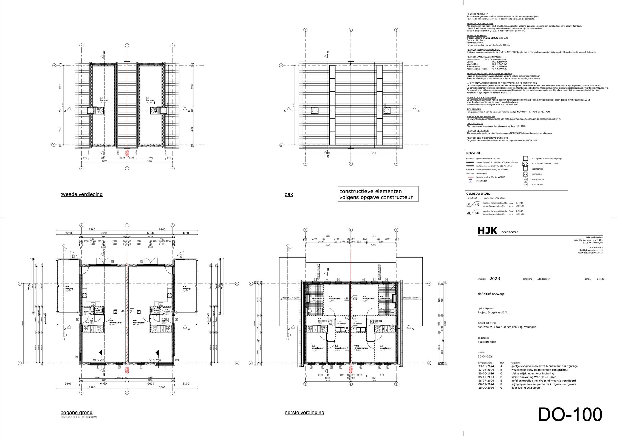 Foto 9 van 2-onder-1 kap (Bouwnr. 5)