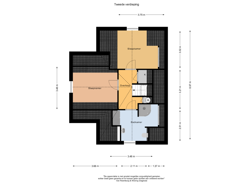 Bekijk plattegrond van Tweede verdieping van J.H.Burgerlaan 22-B