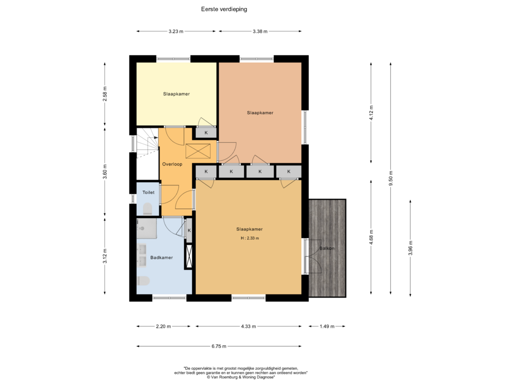 View floorplan of Eerste verdieping of Pannerdenseweg 71