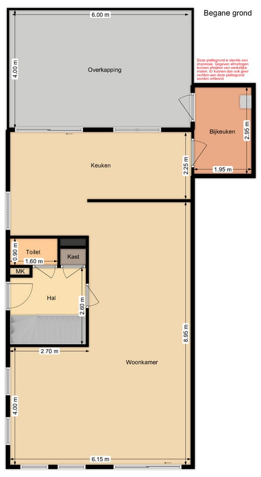 Foto 5 van Blijhamsterweg 70