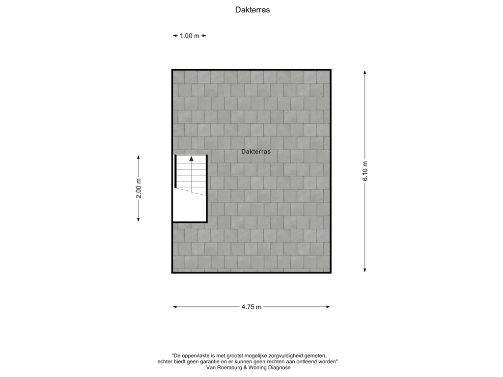 Bekijk plattegrond van Dakterras van Jacob van Lennepkade 117-2