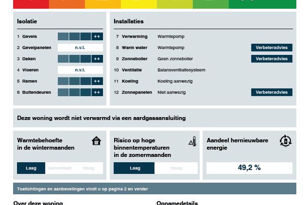 Bekijk foto 46 van Bernhardlaan 63