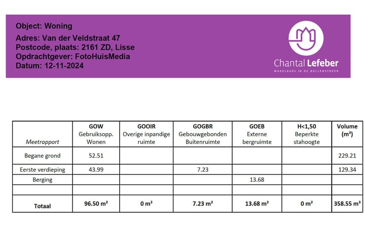 Foto 46 van van der Veldstraat 47