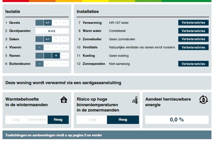 Bekijk foto 39 van Hoveniersdreef 313