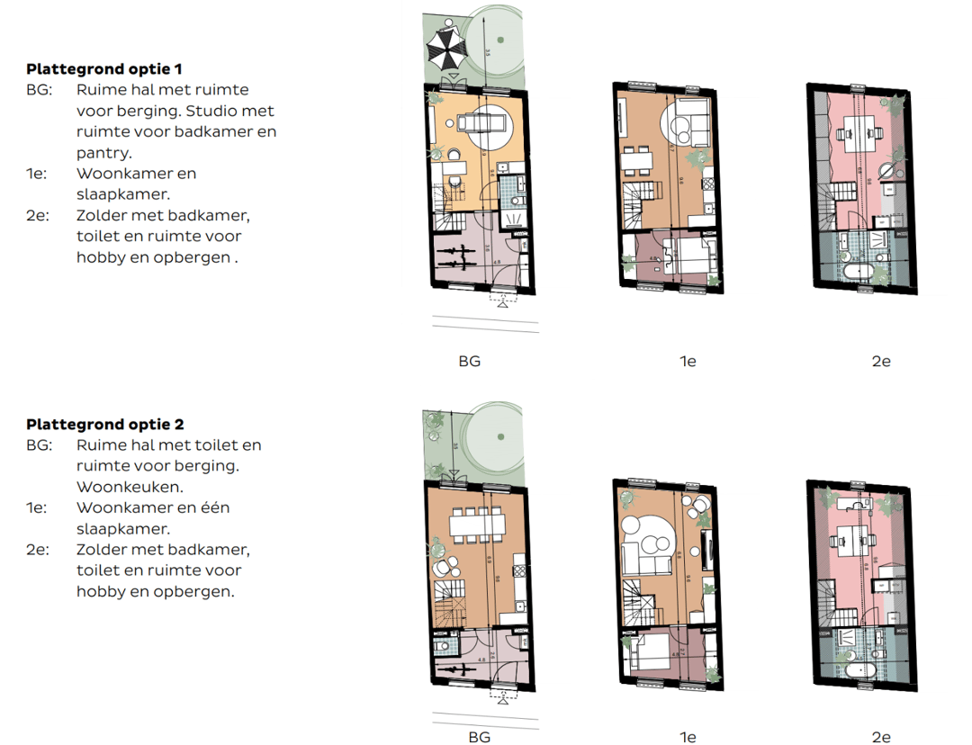 Photo 7 of Lange Achterweg 23