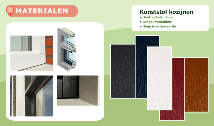 Foto 13 van Wethouder Huismanlaan 67