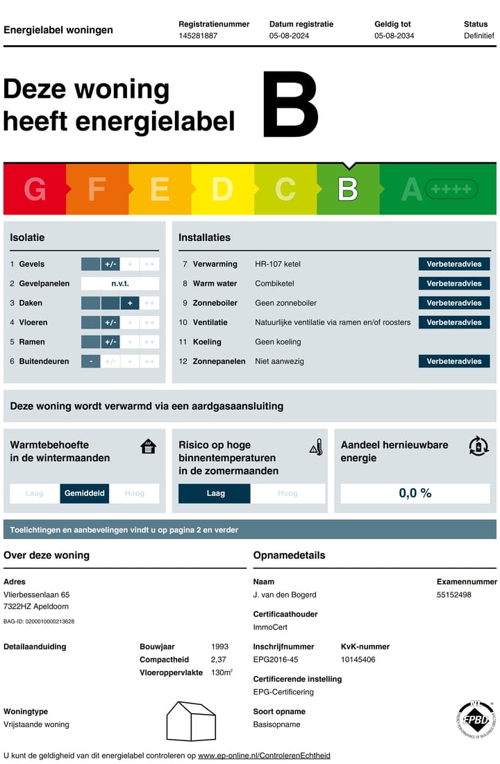 Foto 47 van Vlierbessenlaan 65