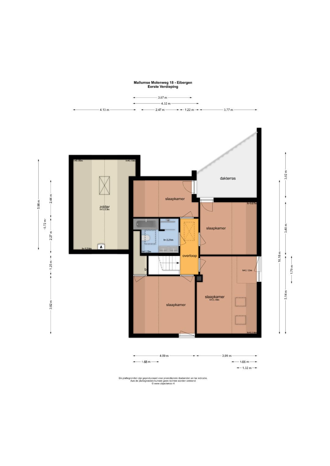 Foto 60 van Mallumse Molenweg 18