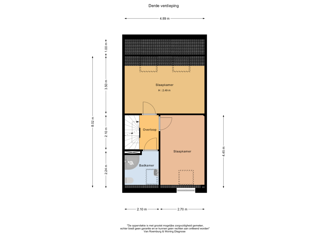 Bekijk plattegrond van Derde verdieping van Thomsonstraat 96