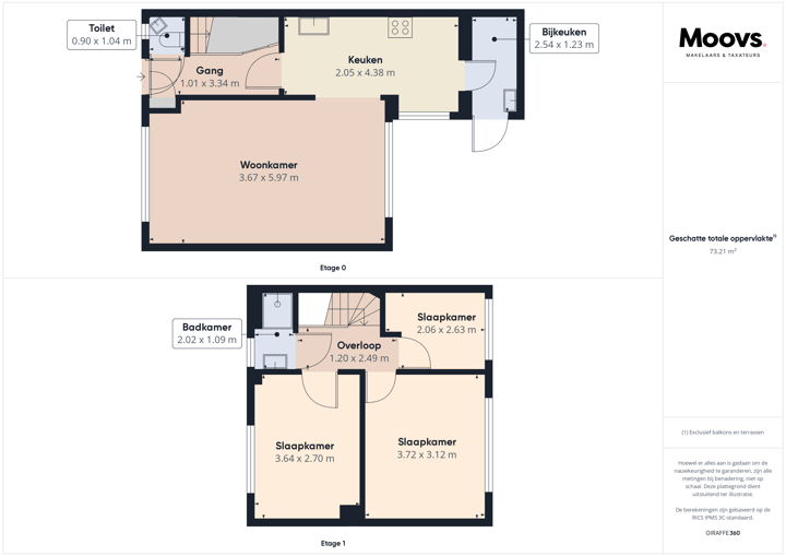 Foto 30 van Margrietstraat 8
