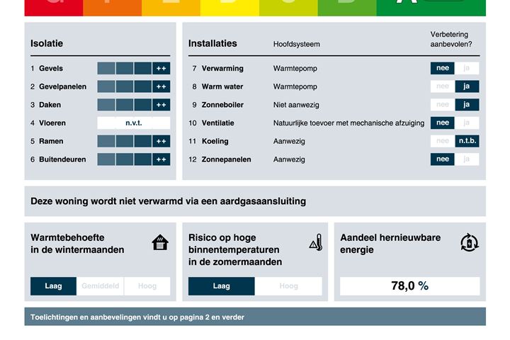 Bekijk foto 18 van Houtladingstraat 6-33