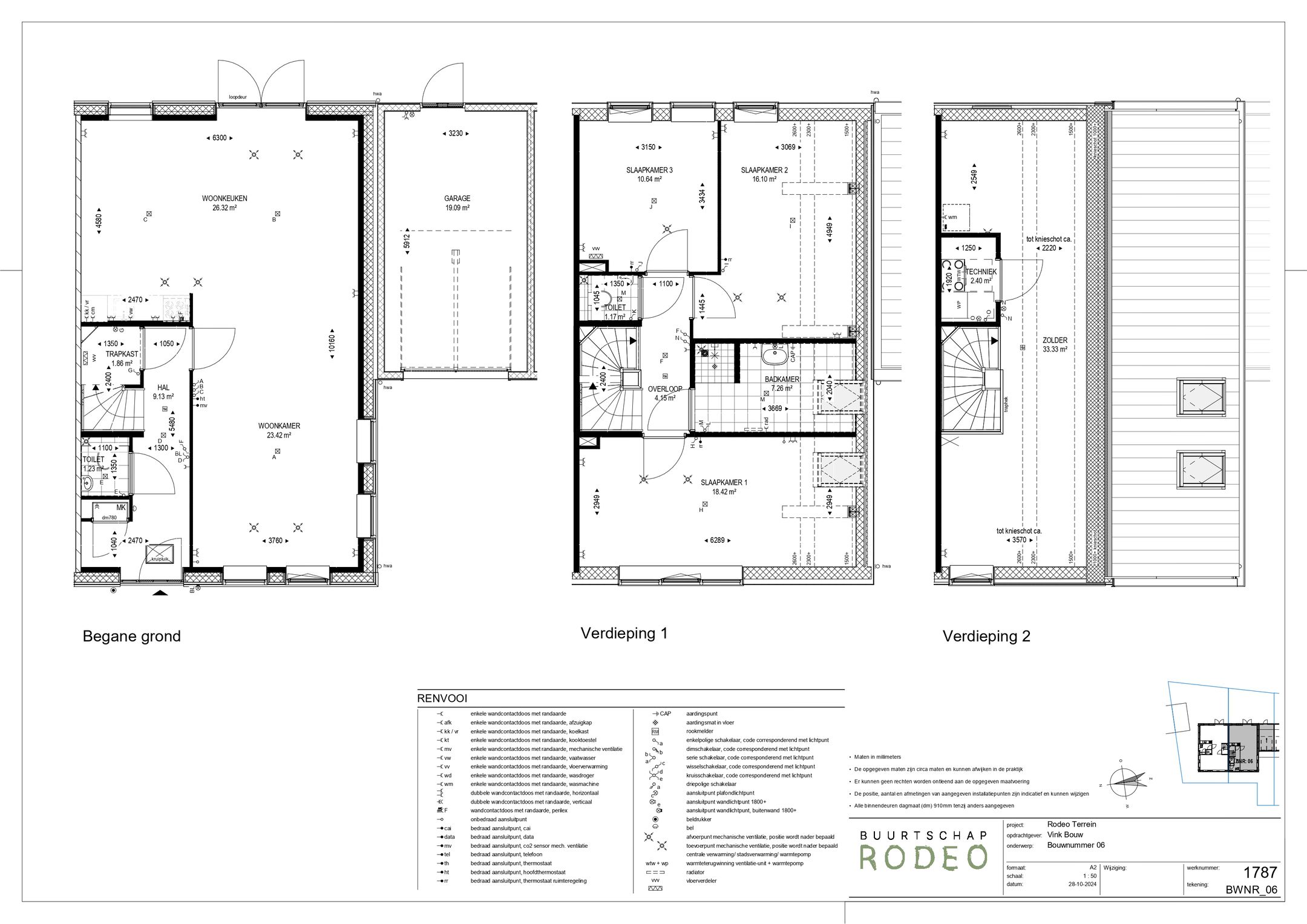 Foto 15 van Twee onder een kap woning (Bouwnr. 6)