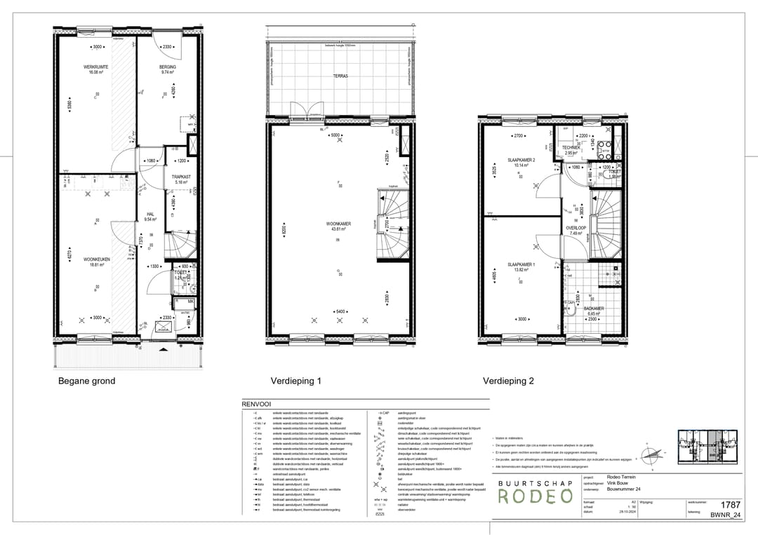 Foto 8 van Ruime eengezinswoning XL met dakterras (Bouwnr. 24)