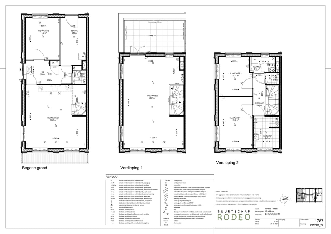 Foto 8 van Ruime eengezinswoning XL met dakterras (Bouwnr. 22)