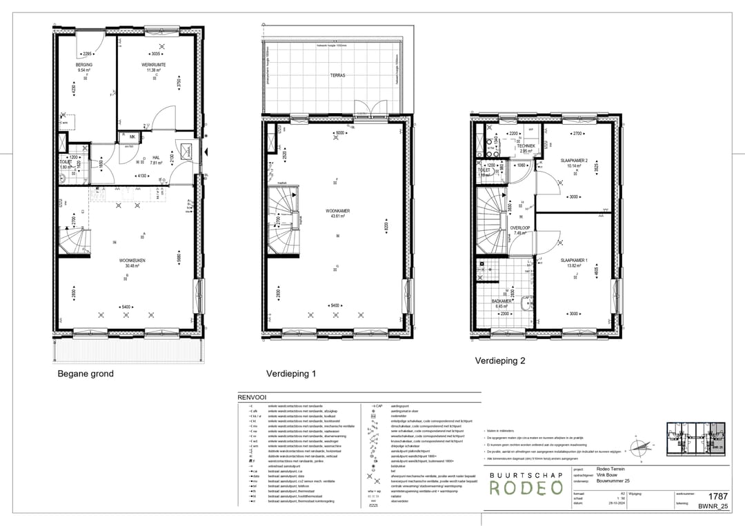 Foto 8 van Ruime eengezinswoning XL met dakterras (Bouwnr. 25)