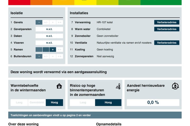 Bekijk foto 36 van Hofstraat 3-B