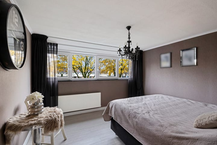 Photo 19 of De Buzen 14