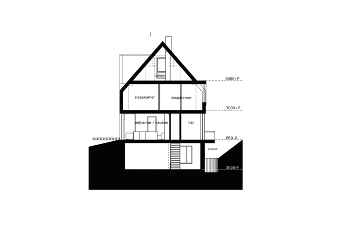 View photo 7 of Zanderijweg 18 (Bouwnr. 22)