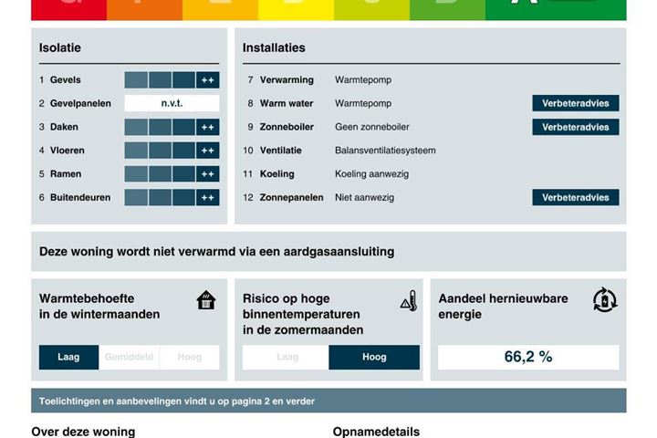 Bekijk foto 15 van Botsholsedijk 2-A3