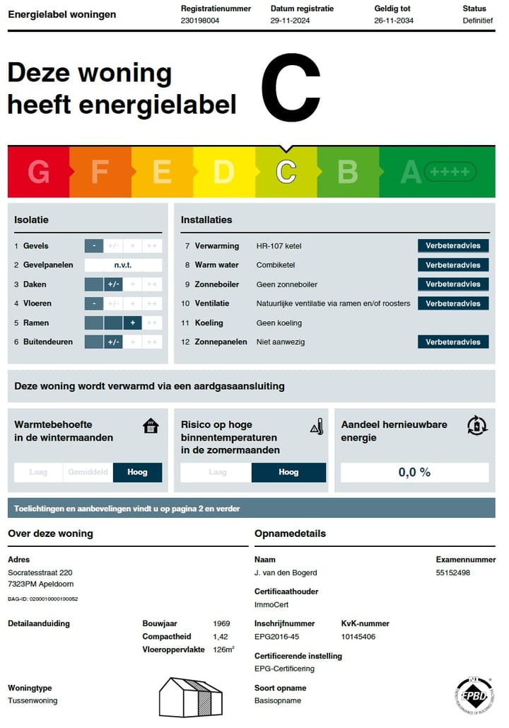 Foto 36 van Socratesstraat 220