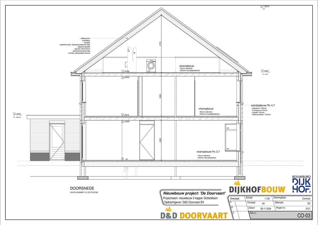Foto 8 van De Oude Molen 34