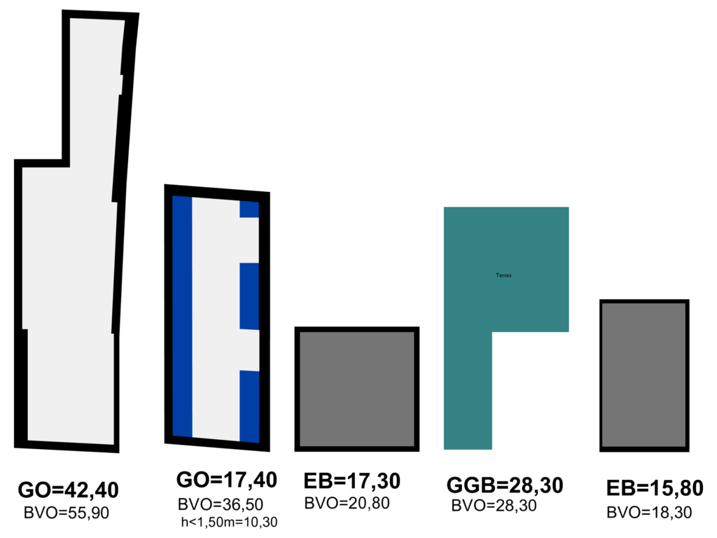 NEN