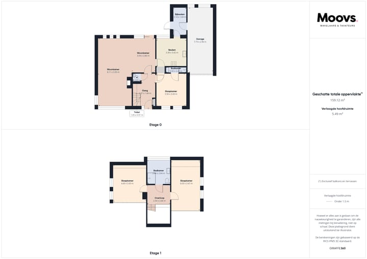 Foto 44 van Oesterputten 11
