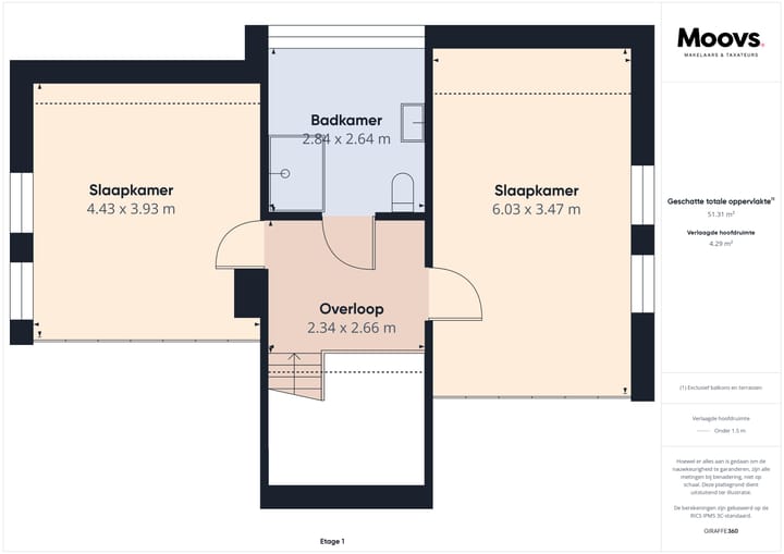 Foto 43 van Oesterputten 11