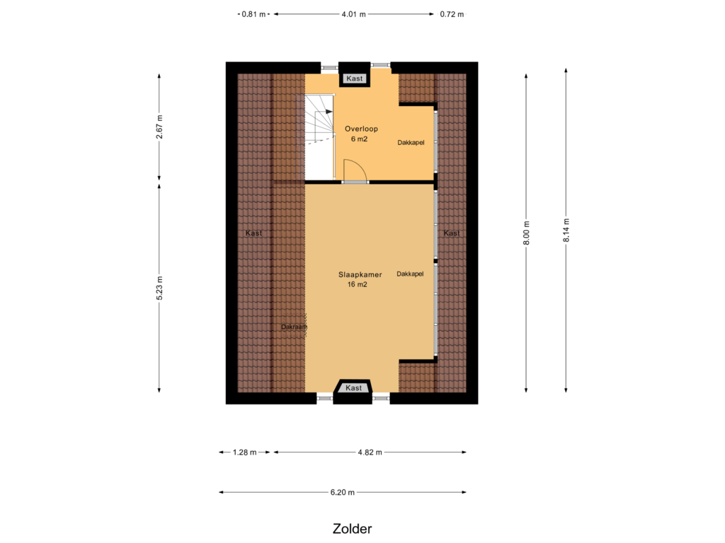 View floorplan of Zolder of Hoge Rijndijk 86