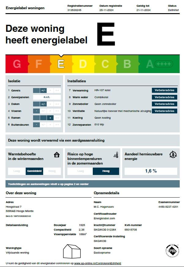 Foto 74 van Hoogstraat 7