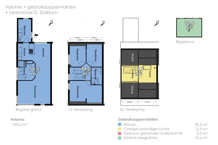 Foto 69 van Learmûne 15