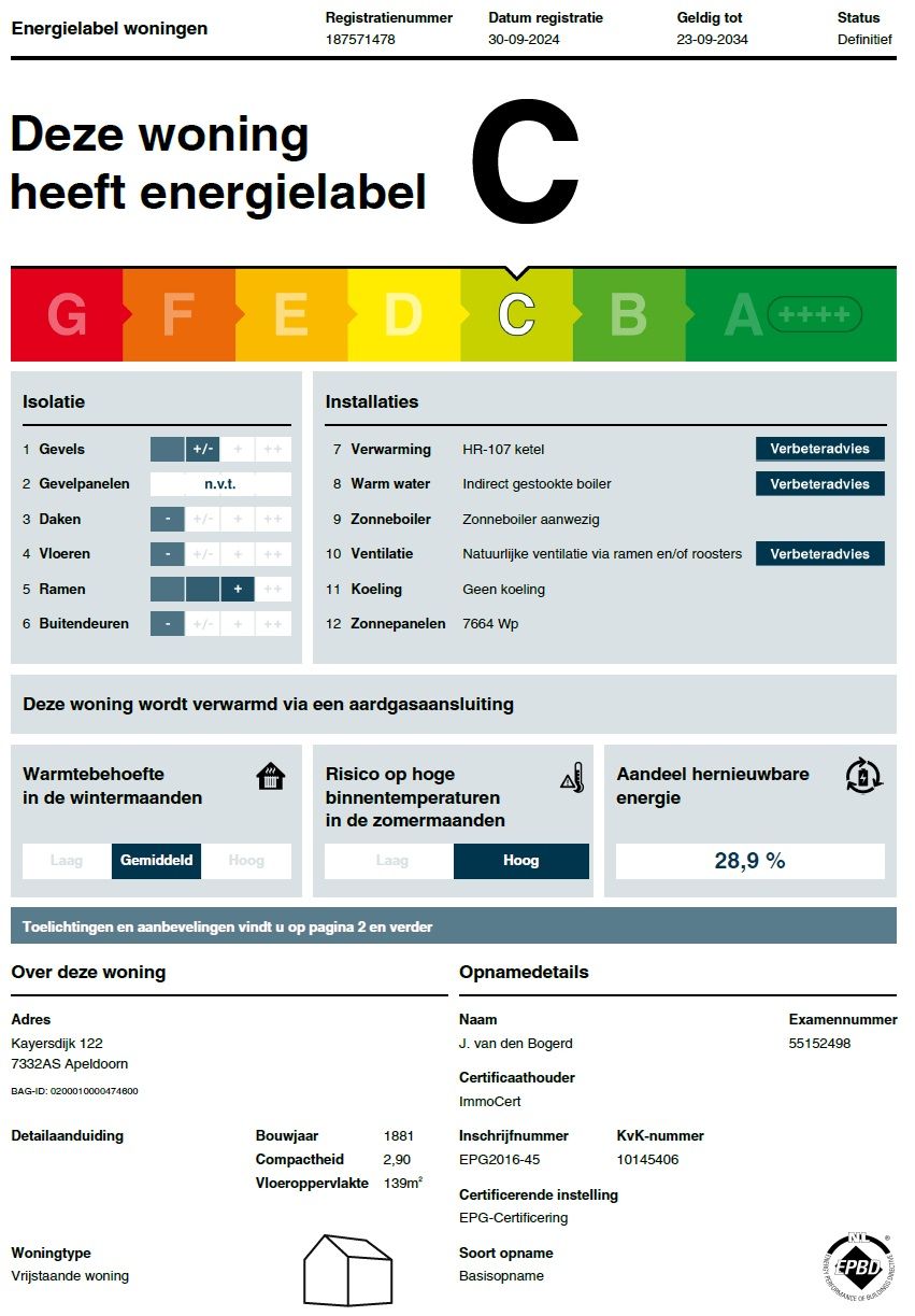Foto 102 van Kayersdijk 122