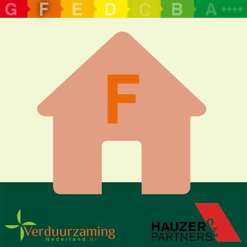 Foto 33 van Oude Arenborgweg 15